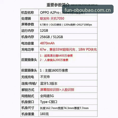 OB欧宝最新版本推荐：2025年功能升级与实战体验全解析